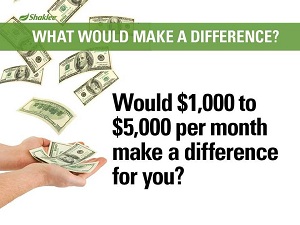 What Would Make A Difference