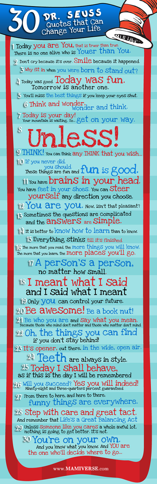 30 Dr Seuss Quotes That Can Change Your Life. #infographic